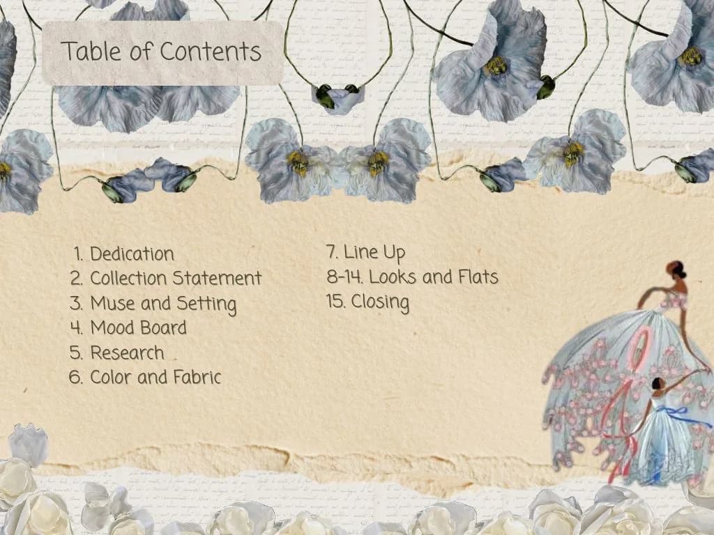A presentation table of contents board for the Lanvin and SCAD mentorship collection.